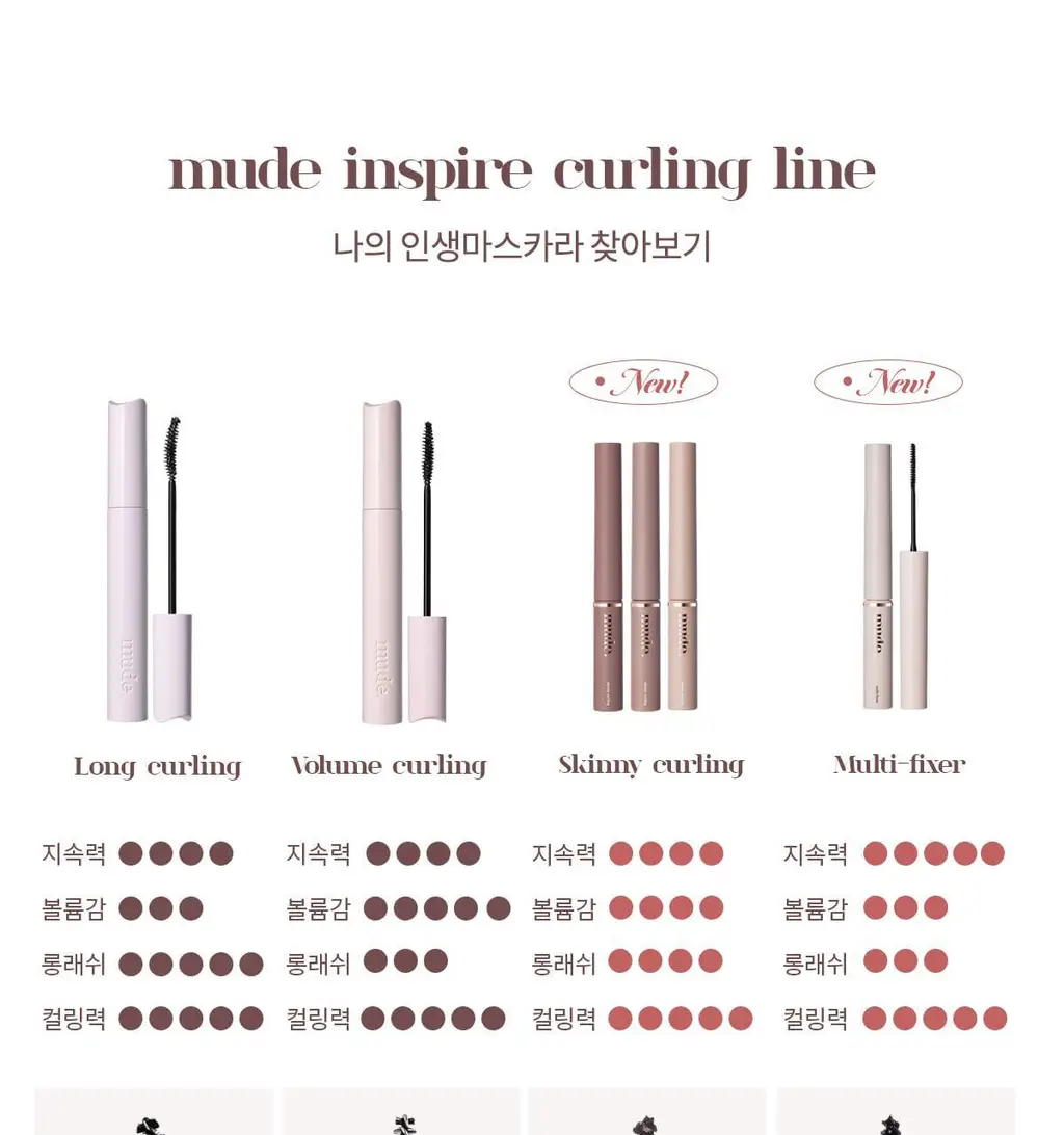 [NEW/리뉴얼] 뮤드 인스파이어 롱래쉬/볼륨 컬링 마스카라 4종 중 택1 상세페이지 50